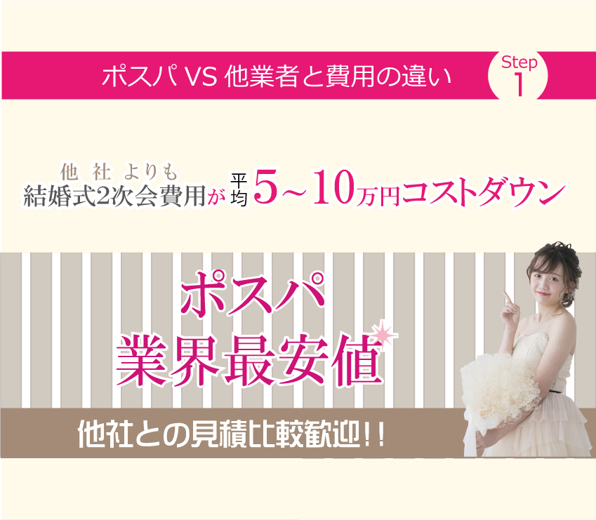 ポスパVS他業者と費用の違い