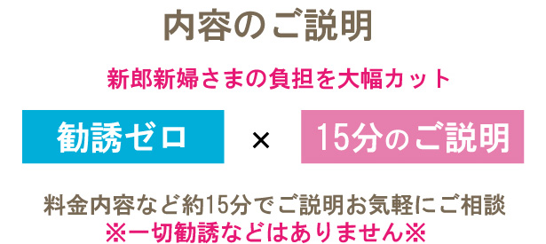 内容のご説明