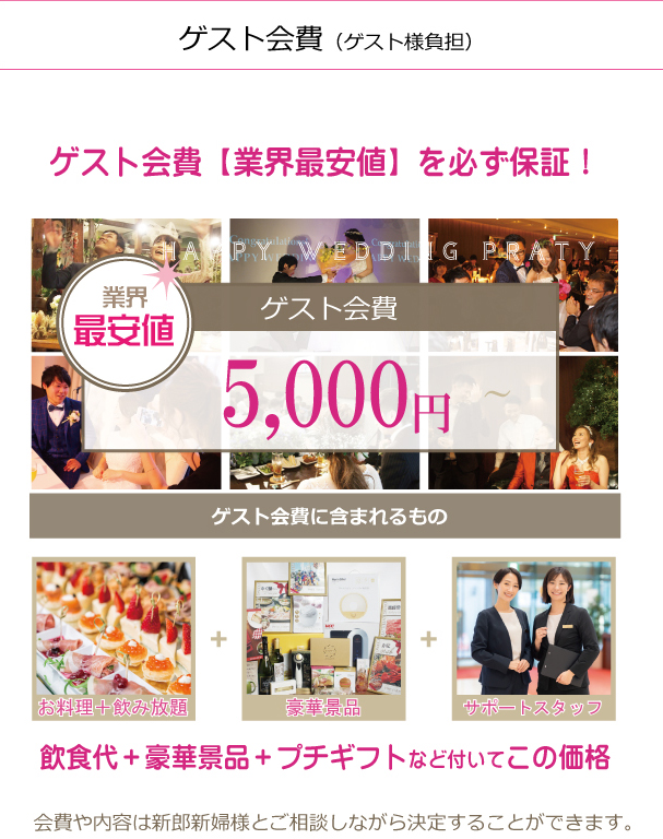 ゲスト会費 業界最安値5000円〜