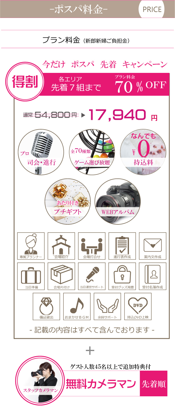 ポスパ料金 各エリア先着７組まで プラン料金70%OFF