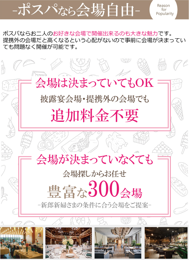 ポスパなら会場自由